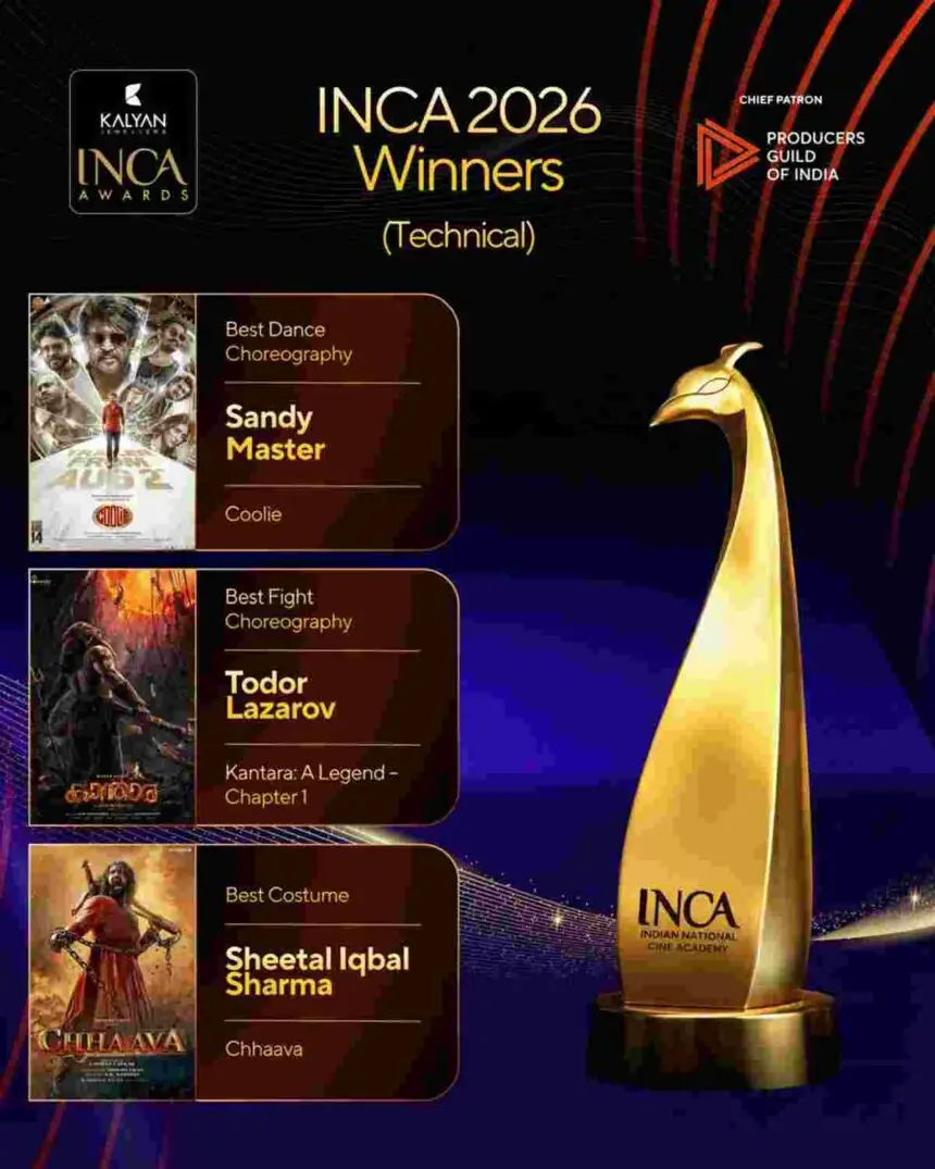INCA Awards 2026
