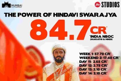 RAJA SHIVAJI
