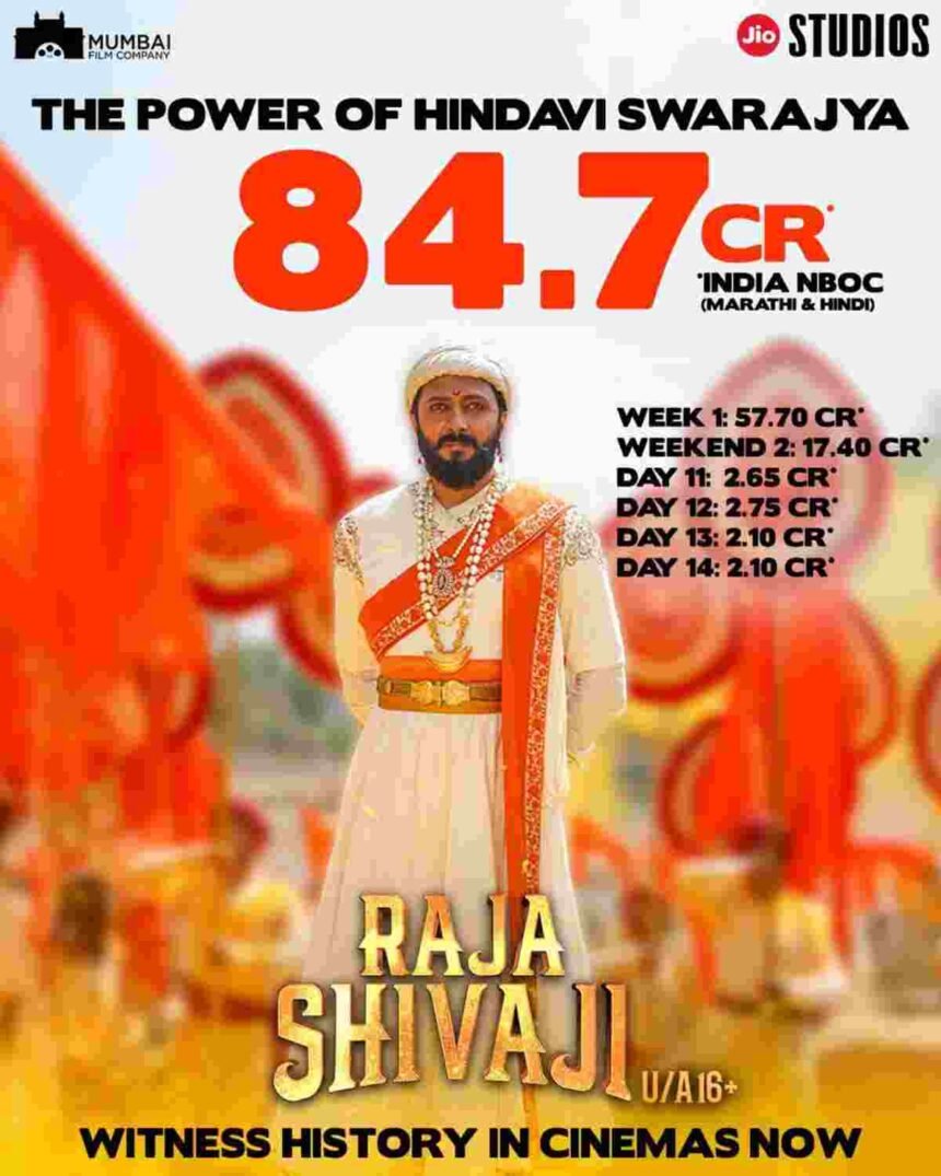 RAJA SHIVAJI