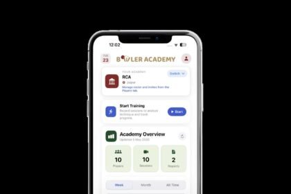 Bowler Academy