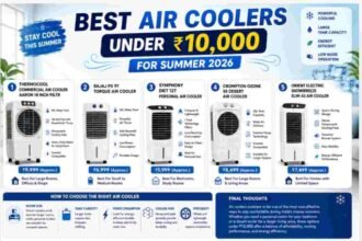 best air coolers under 10000, air coolers India 2026, budget cooling solutions, top air coolers summer, budget air coolers India