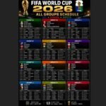 world cup 2026,fifa world cup 2026,2026 fifa world cup,fifa 2026,fifa world cup india,fifa world cup schedule,2026 fifa world cup schedule,fifa 2026 schedule,fifa world cup schedule 2026,fifa world cup betting betmgm,fifa world cup 2026 schedule, fifa world cup 2026 schedule,fifa world cup games,fifa world cup match, football world cup,fifa world cup standings,fifa world cup date,football world cup 2026,FIFA World Cup 2026 schedule, World Cup 2026 fixtures, 2026 World Cup dates, full match schedule World Cup 2026