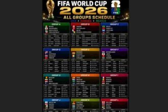 world cup 2026,fifa world cup 2026,2026 fifa world cup,fifa 2026,fifa world cup india,fifa world cup schedule,2026 fifa world cup schedule,fifa 2026 schedule,fifa world cup schedule 2026,fifa world cup betting betmgm,fifa world cup 2026 schedule, fifa world cup 2026 schedule,fifa world cup games,fifa world cup match, football world cup,fifa world cup standings,fifa world cup date,football world cup 2026,FIFA World Cup 2026 schedule, World Cup 2026 fixtures, 2026 World Cup dates, full match schedule World Cup 2026
