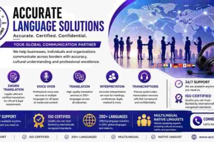 Audio-visual subtitling and voice-over production suite for global media localization