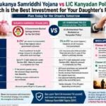 Sukanya Samriddhi Yojana vs LIC Kanyadan Policy, SSY vs LIC Kanyadan, Best investment for girl child in India, LIC Jeevan Lakshya Plan 933, SSY interest rate 2026, LIC policy for daughter's marriage, Girl child tax saving schemes, Sukanya Samriddhi Yojana benefits, Term insurance and SSY strategy, Difference between SSY and LICSukanya Samriddhi Yojana vs LIC Kanyadan Policy, SSY vs LIC Kanyadan, Best investment for girl child in India, LIC Jeevan Lakshya Plan 933, SSY interest rate 2026, LIC policy for daughter's marriage, Girl child tax saving schemes, Sukanya Samriddhi Yojana benefits, Term insurance and SSY strategy, Difference between SSY and LIC