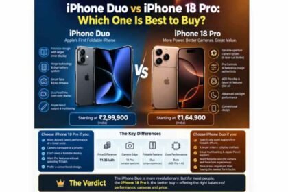 iPhone Duo and iPhone 18 Pro compared on price, camera and features